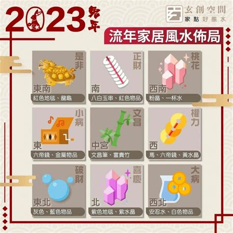 2023 病位化解|【蘇民峰兔年增運秘笈】兔年9種方位風水佈局 蘇民峰。